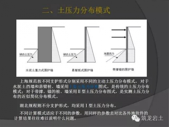 深基坑桩撑支护设计计算若干问题讨论_5