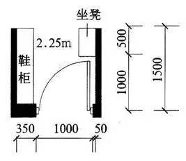 [住宅设计要点]从房间的家具、布置形式和房间尺寸及细部设计…_3