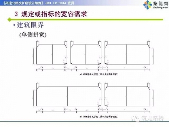 新版《高速公路改扩建设计细则》权威解读，干货！_27