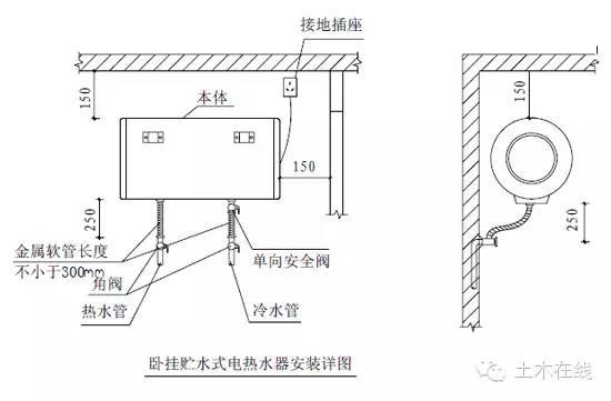 室内给水、排水管道节点图做法大全（万科做法）-24.jpg