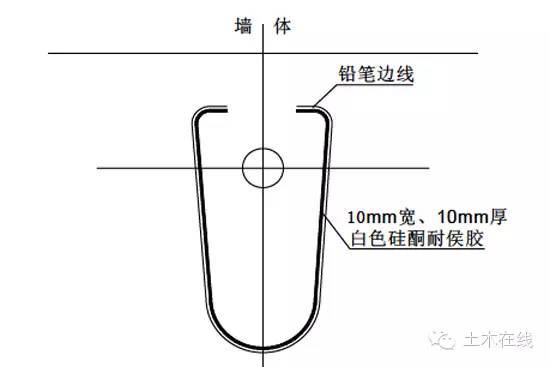 室内给水、排水管道节点图做法大全（万科做法）-34.jpg