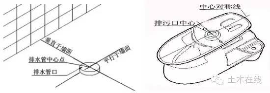 室内给水、排水管道节点图做法大全（万科做法）-33.jpg