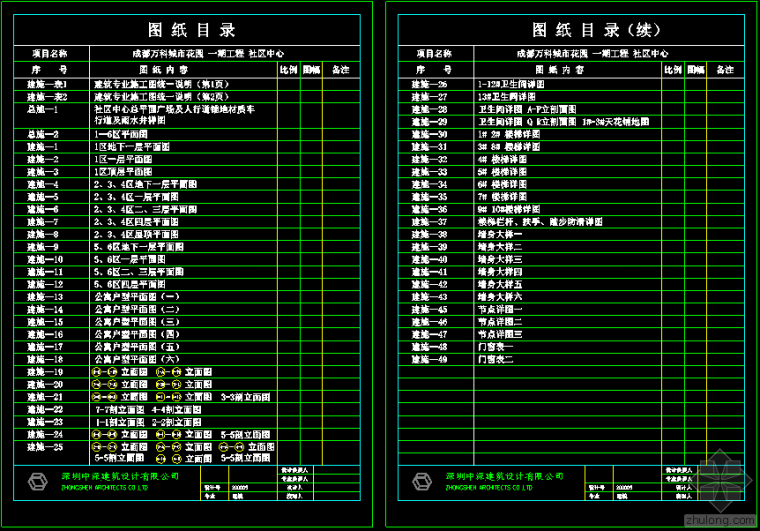 成都环球中心办公楼施工图资料下载-成都成科城市花园一期工程社区中心施工图(高层)