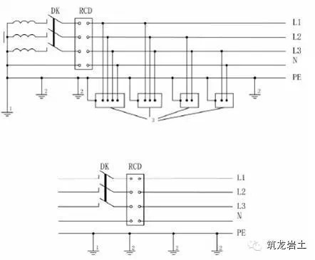 基坑安全文明施工标准化做法_13