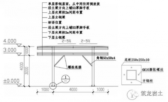 基坑安全文明施工标准化做法_16