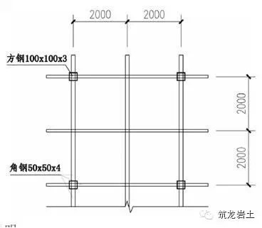 基坑安全文明施工标准化做法_17