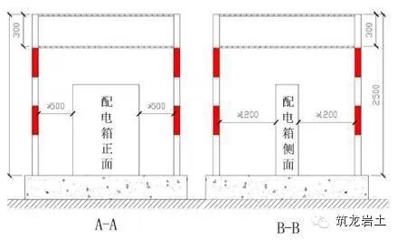 基坑安全文明施工标准化做法_7