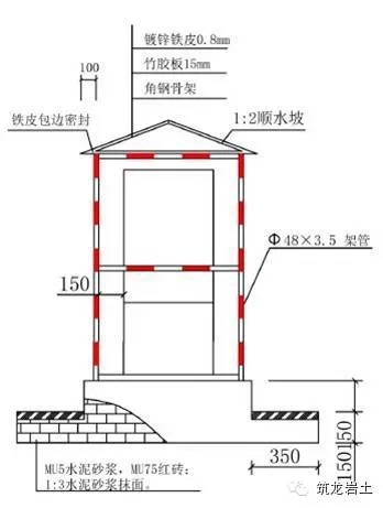 基坑安全文明施工标准化做法_9