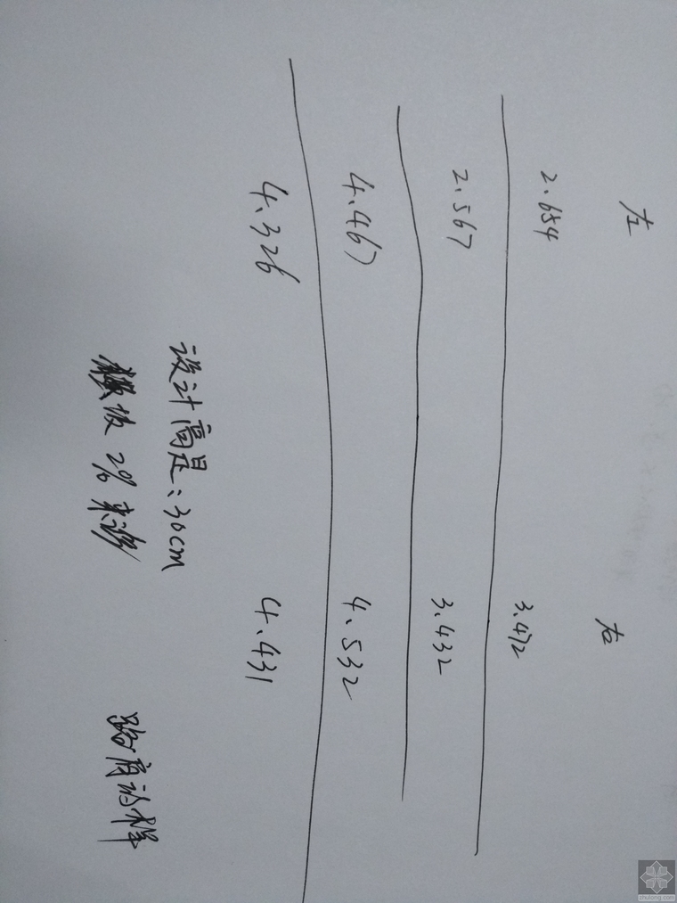 路桥放样资料下载-路肩放样