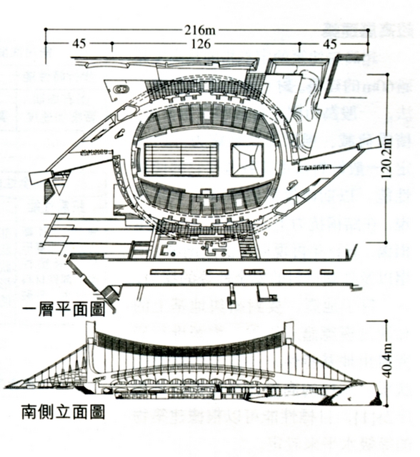 代代木综合体育馆