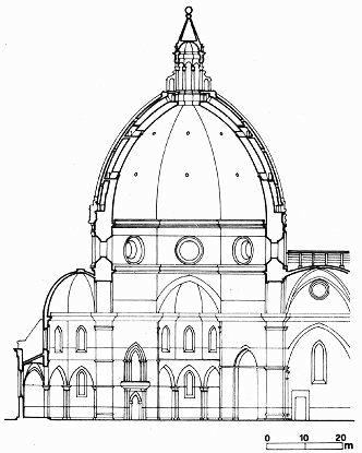 佛罗伦萨主教堂平面图片