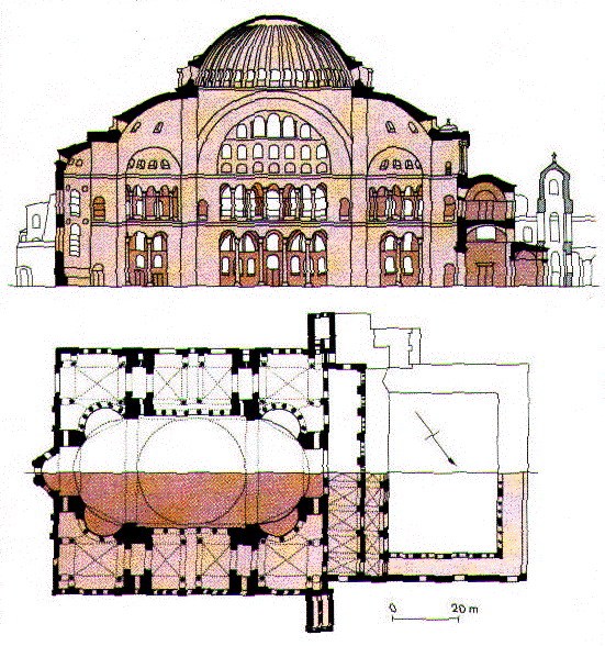 圣索菲亚大教堂建筑立面资料下载-圣索菲亚教堂(Hagia sophia)