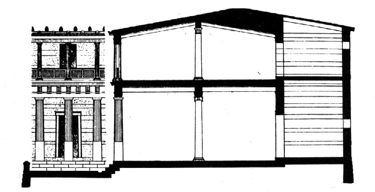阿特络司柱廊(stoa of attalos)