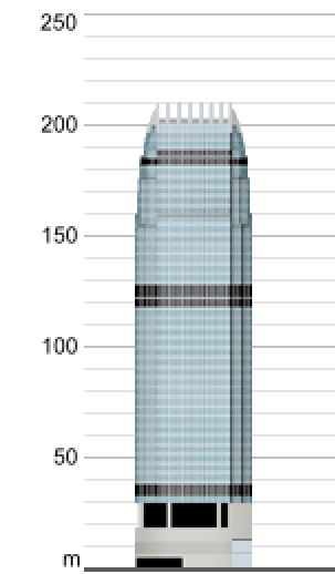 爱丽丝梦游仙境1资料下载-1 International Finance Centre（國 際 金 融 中 心 一 期）