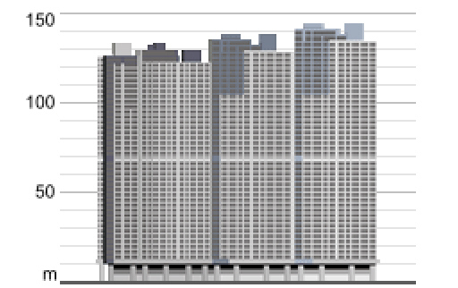 爱丽丝梦游仙境1资料下载-Residence Bel-Air Phase 1（貝沙灣）