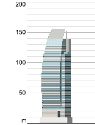 爱丽丝梦游仙境1资料下载-1 Peking Road