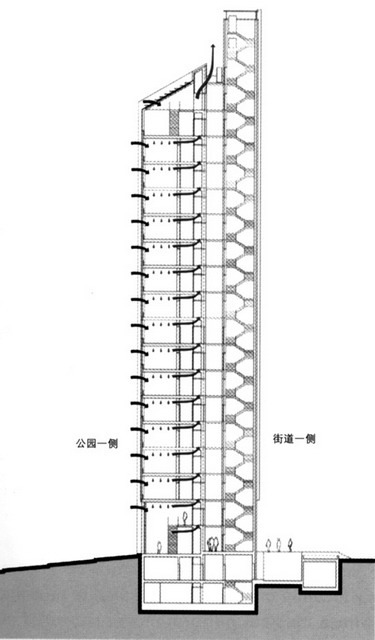 托马斯·赫尔佐格的作品OBAG管理大楼第3张图片