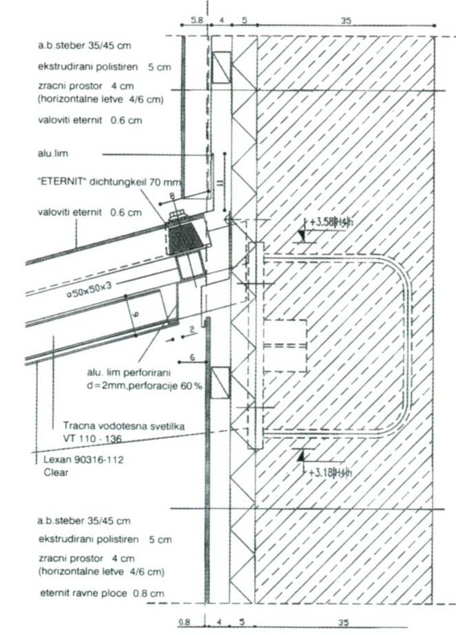 Mcdonald‘s drive-in(an architecture for accellerated digesti-Mcdonald‘s drive-in(an architecture for accellerated digestion)第20张图片