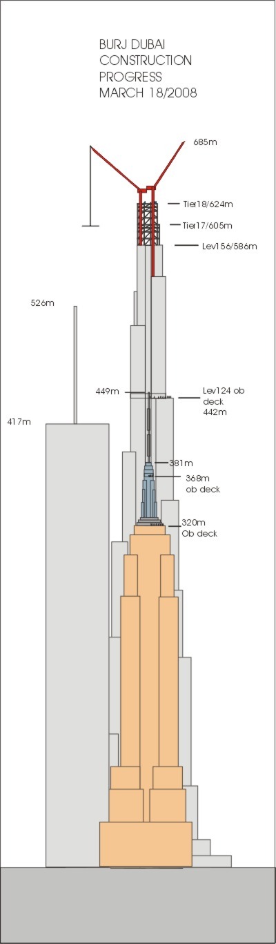 迪拜塔(Burj Dubai)-迪拜塔(Burj Dubai)第22张图片