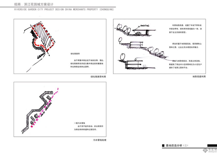 重庆某滨江花园城规划及建筑方案文本 第10张图片