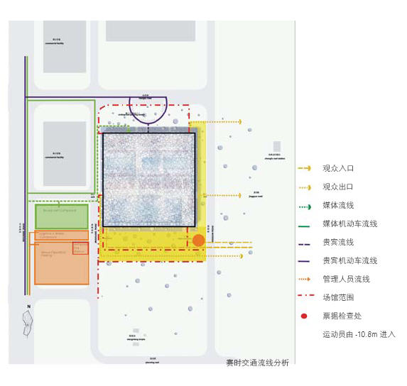 水立方(国家游泳中心)