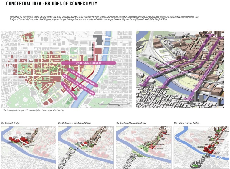 宾大交通枢纽：未来的展望(Penn Connects: A Vision for the Futu-宾大交通枢纽：未来的展望(Penn Connects: A Vision for the Future)第7张图片