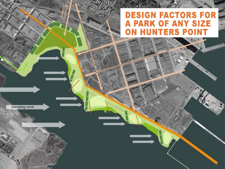 纽约猎人角南水滨公园资料下载-旧金山猎人角滨水公园(Hunters Point Waterfront Park Project)