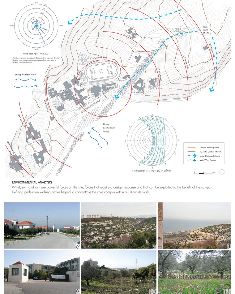 黎巴嫩巴拉曼大学校园总体规划(University of Balamand Campus Ma-黎巴嫩巴拉曼大学校园总体规划(University of Balamand Campus Master Plan)第6张图片