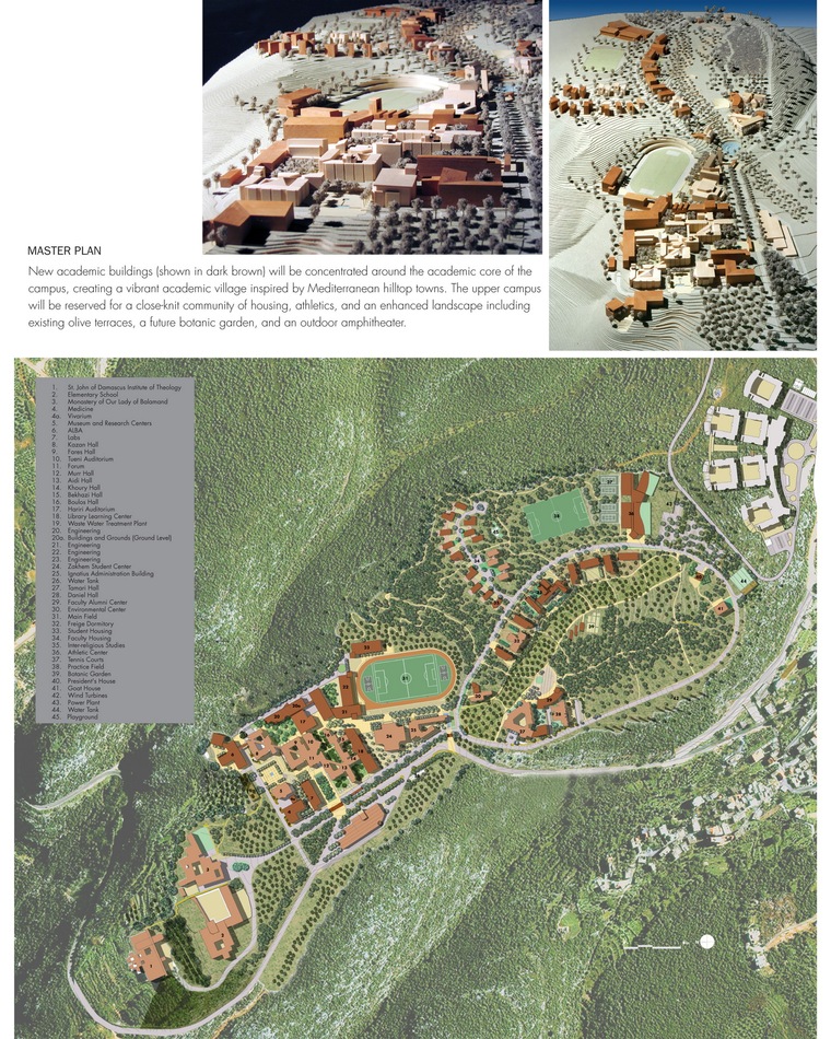 黎巴嫩巴拉曼大学校园总体规划(University of Balamand Campus Ma-黎巴嫩巴拉曼大学校园总体规划(University of Balamand Campus Master Plan)第9张图片