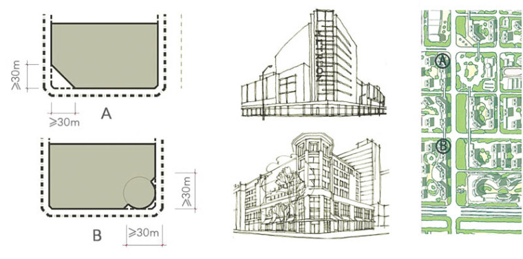 十字路口建筑控制规划-深圳市宝安中心工业区规划第10张图片