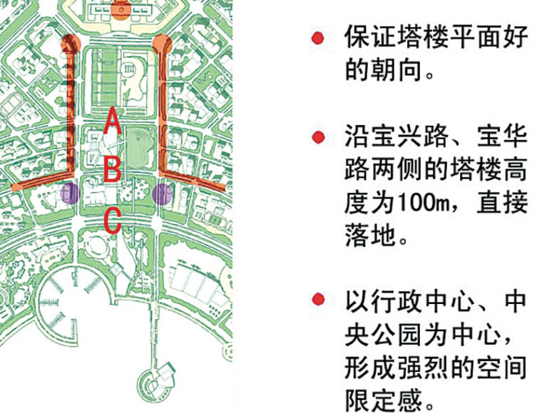 行政中心区规划分析-深圳市宝安中心工业区规划第16张图片