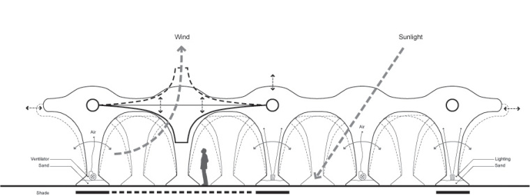 立面分析图 elevation diagram-空气森林第40张图片