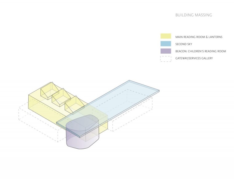 建筑块分析图 building massing-Ingleside图书馆分馆第26张图片