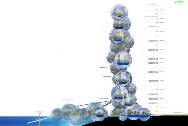 淡水工厂 2010年摩天大厦设计竞赛参赛作品-淡水工厂 2010年摩天大厦设计竞赛参赛作品第5张图片