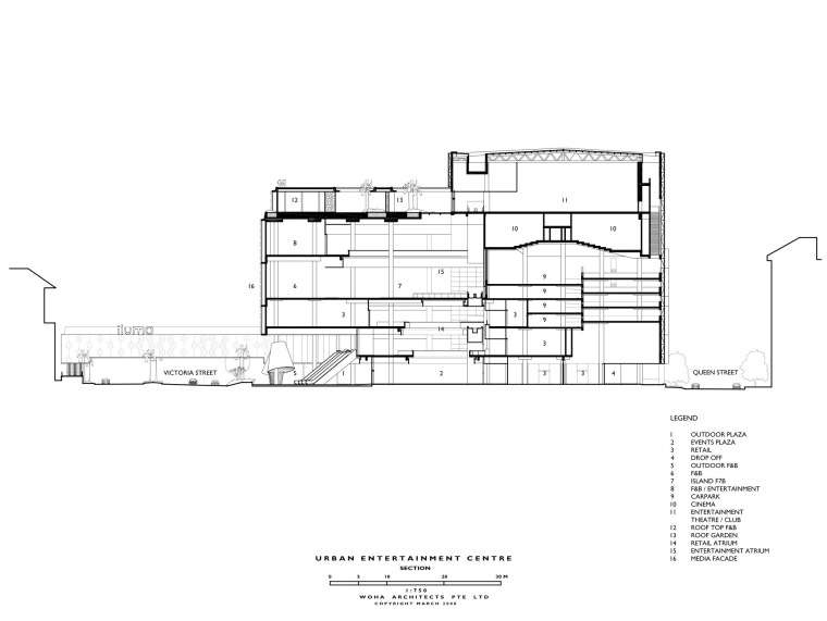 剖面图 section-Iluma购物中心第13张图片