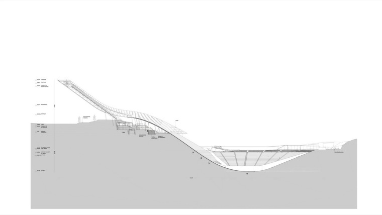 剖面图01 section 01-新贺美科伦滑雪跳台第14张图片