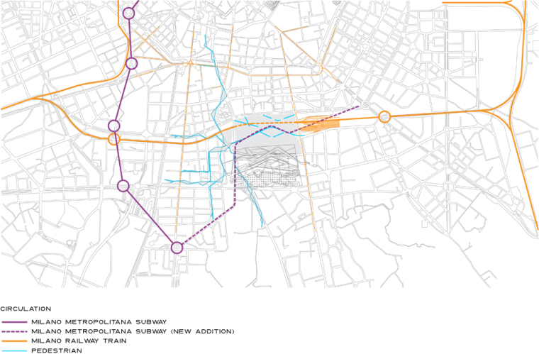 “施塔特克龙”米兰2030规划图第11张图片