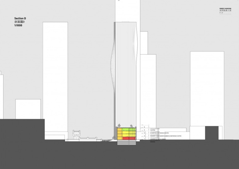 深圳国际能源大厦第14张图片