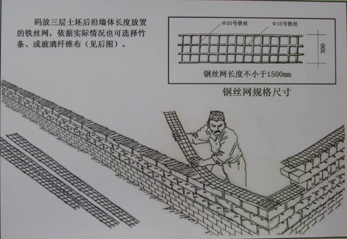 新疆南疆地区贫困农民抗震民居_6