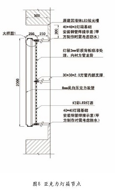 居然之家北四环店立面改造第8张图片