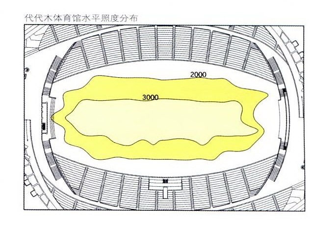 日本国立代代木体育馆第6张图片