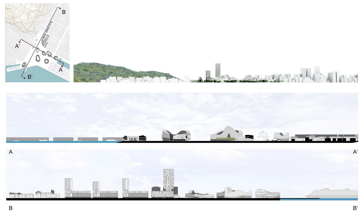 剖面图 sections-高雄港口设计方案第13张图片