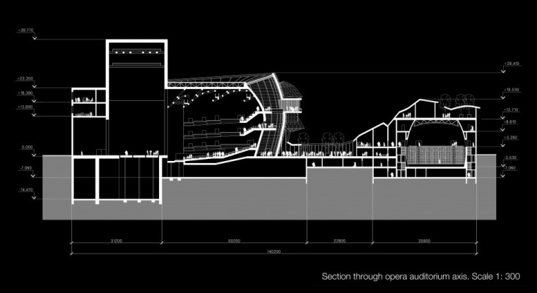 歌剧院大礼堂剖面图 section thr-釜山歌剧院设计方案第9张图片