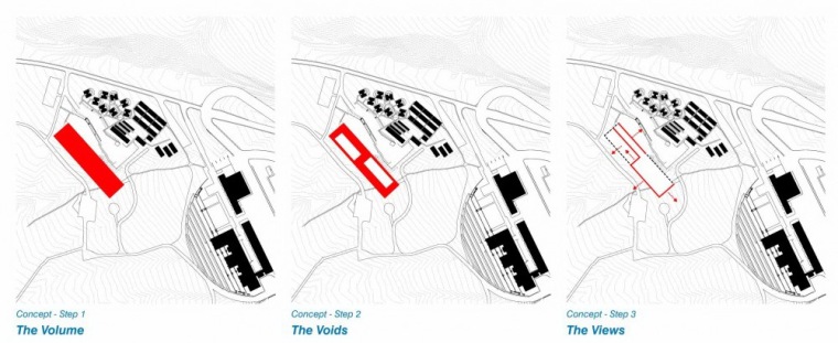 理念图表 concept diagrams-阿尔玛酒店设计方案第9张图片