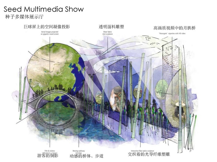 2014青岛世界园艺博览会温室第30张图片