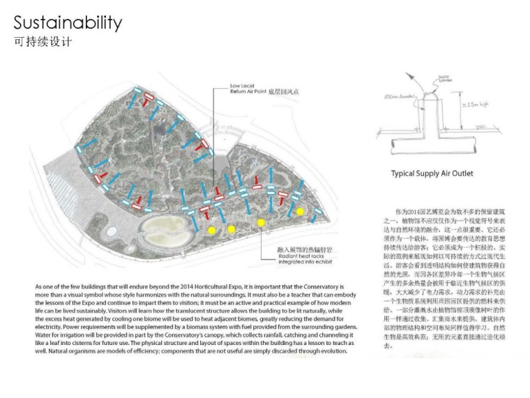 2014青岛世界园艺博览会温室第38张图片