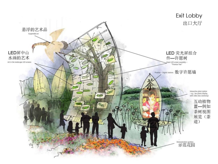 2014青岛世界园艺博览会温室第40张图片