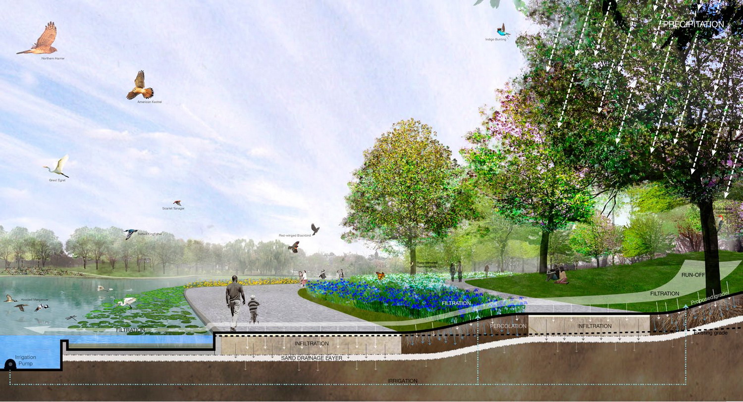 国家广场设计竞赛之宪法花园——赞颂历史遗产-公园案例-筑龙园林景观