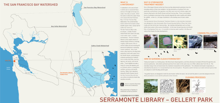 Serramonte图书馆雨水花园第13张图片