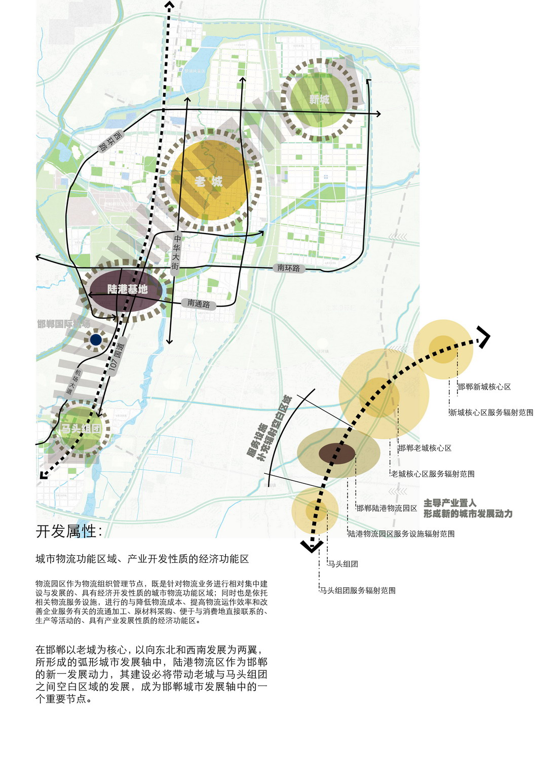 邯鄲國際陸港物流園區規劃